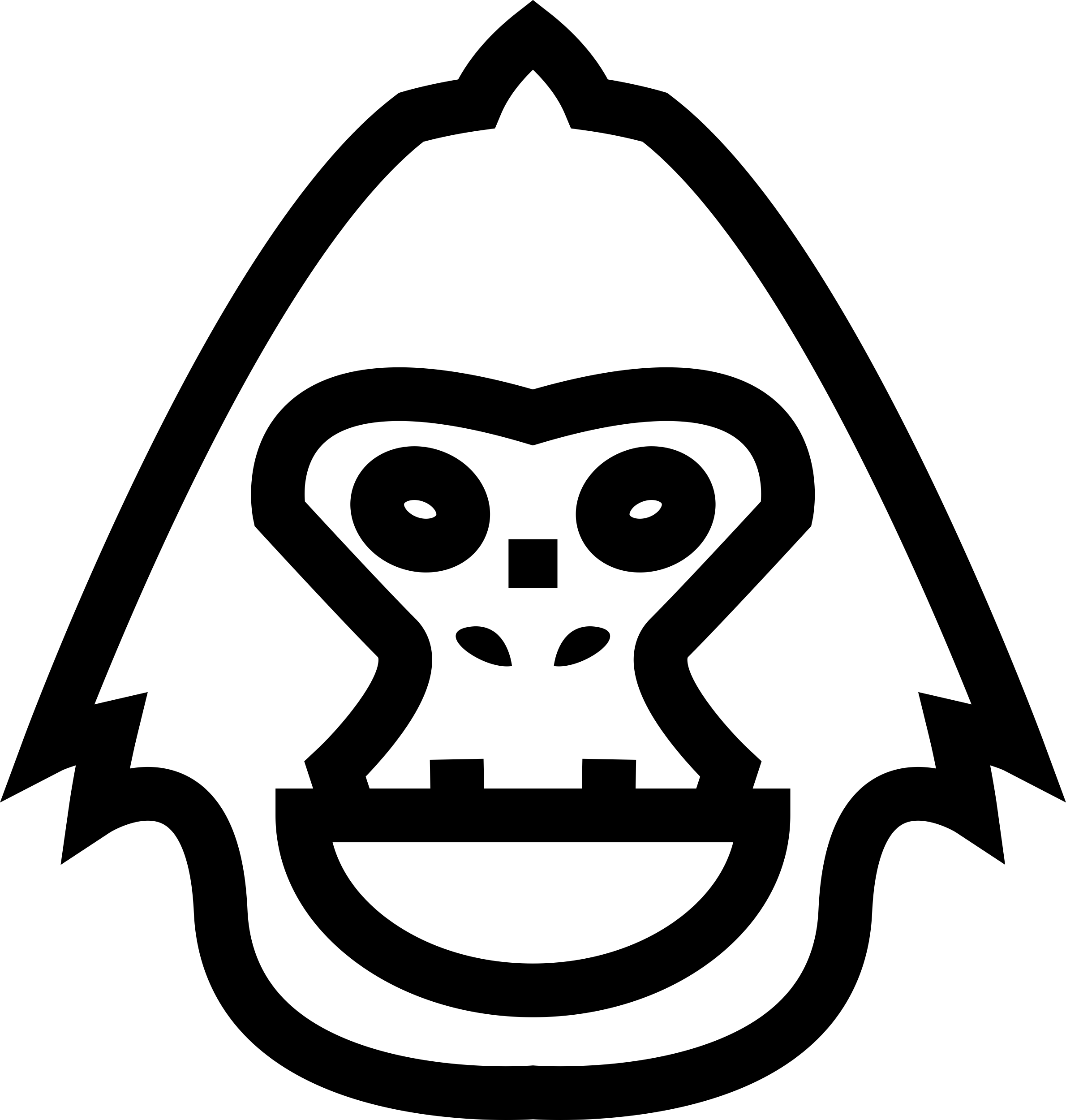 Monkey Mammal Face Outline Front Craft Design Svg File Free Vectors